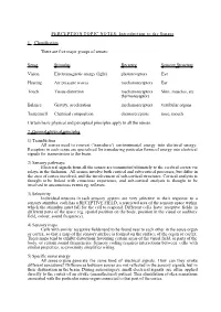 George Mather's Lecture Notes