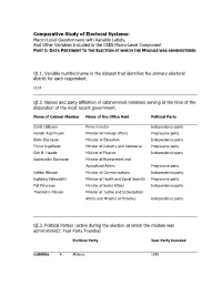 Iceland99 Macro-Level Questionnaire