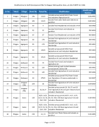 List of Modifications to Draft Development Plan For