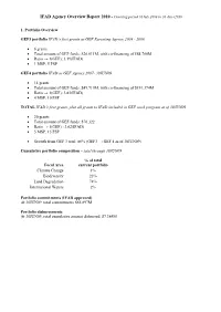 Section 2 Portfolio Performance by Focal Area