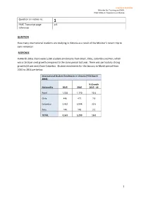 PAEC Transcript Page Reference P.6 QUESTION