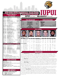 2019-2020 IUPUI Basketball Game Notes Schedule/Results ‘03 NCAA Tournament, 2010 CBI, 2019 CIT (6-19, 2-10 Horizon) Date Opponent Result/Time IUPUI (6-19, 2-10 HL) Vs