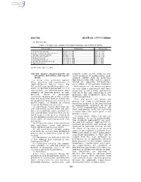 40 CFR Ch. I (7–1–11 Edition) § 63.1103