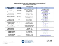 Director Credential Programs