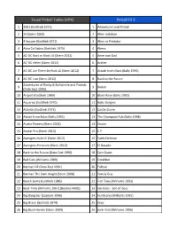 Pinball Game List