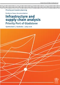 Infrastructure and Supply Chain Analysis