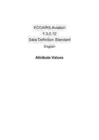 Propulsion Type the Aircraft Type of Propulsion System an Electrical Engine
