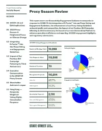 Proxy Season Review Q2 2020