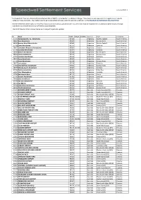 SSSD Sites List 2018 01.Xlsx