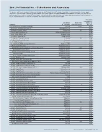 Sun Life Financial Inc. – Subsidiaries and Associates