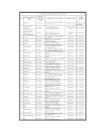 List of Offices Under the Department of Registration