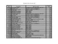 Transparency Report November 2020 Purchase Date Vendor Name MCC