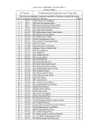 S.No. Contituency Name of Member Status 1 NA-2 Eng. Hamid Ul Haq Khalil P 2 NA-6 Mr