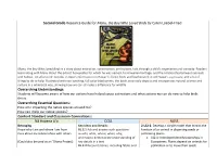 Second Grade Resource Guide for Manu, the Boy Who Loved Birds by Caren Loebel-Fried