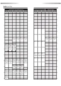 Time Table June 13 (Thu.)