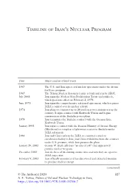 Timeline of Iran's Nuclear Program