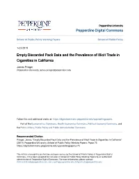 Empty Discarded Pack Data and the Prevalence of Illicit Trade in Cigarettes in California