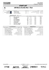 START LIST 400 Metres Hurdles Men - Final