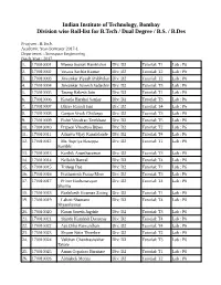 Indian Institute of Technology, Bombay Division Wise Roll-List for B.Tech / Dual Degree / B.S