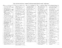 International Chorus Contest Summary