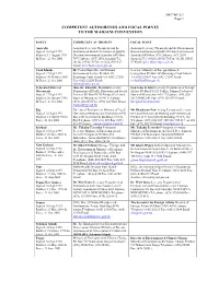 Competent Authorities and Focal Points to the Waigani Convention
