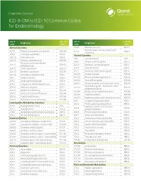 ICD-9-CM to ICD-10 Common Codes for Endocrinology