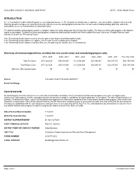 CERTIFICATION INTRODUCTION Summary of Revenue/Expenditures