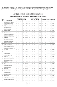 The Performance of Schools in the June 2018 Nurse Licensure Examination in Alphabetical Order As Per R.A