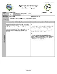 Rigorous Curriculum Design Unit Planning Organizer