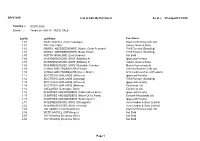 SRP4760R List of Lots by Purchaser As at :- 05-Aug-2019:14:00 Page 1