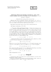 Values of Lambda and Mu for Which There Are Only Finitely Many Feasible