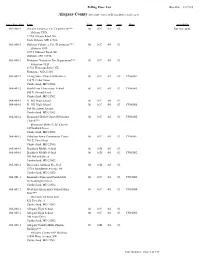 Polling Place List Run Date : 3/2/2020