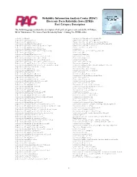 Reliability Information Analysis Center (RIAC) Electronic Parts Reliability Data (EPRD) Part Category Descriptors