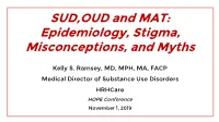 SUD,OUD and MAT: Epidemiology, Stigma, Misconceptions, and Myths