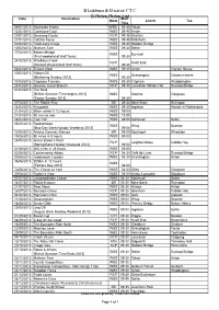 Blackburn & District CTC B-Rides Rides-List