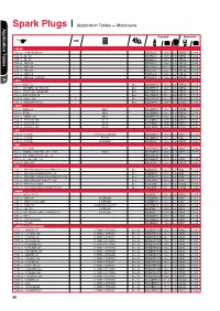 Spark Plugs Application Tables ― Motorcycle a Application Tables