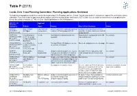 Table P (2018)