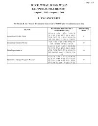 Wlce, Wmay, Wnns, Wqlz Eeo Public File Report I