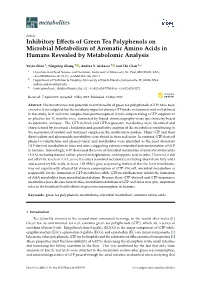 Inhibitory Effects of Green Tea Polyphenols on Microbial