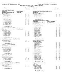Licensed To: USA Swimming-National Meets Hy-Tek's MEET MANAGER 6/30/2004 Page 1 2004 U