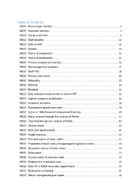 Table of Contents 98021: Record Type Indicator
