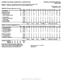 Box Score Mercury