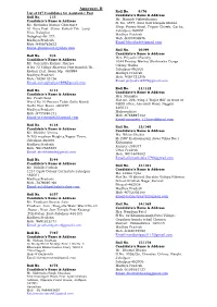 Annexure-II List of 107 Candidates for Assistant-1 Post Roll No
