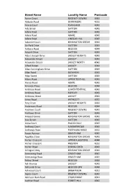 Current Road List