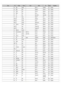 App4 1Intertaffecttpartytdb.Pdf