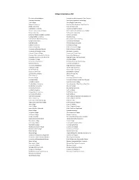 Applications by College