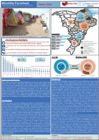 Monthly Factsheet *Response Analysis from January - June 2019 5W Data Collection June 2019