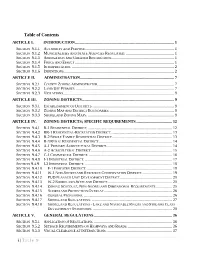 Table of Contents ARTICLE I