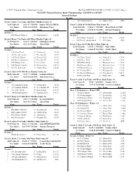 2019 Results