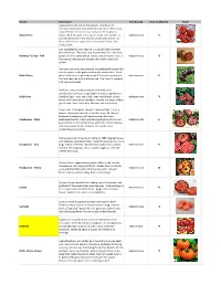 2021 Tomatoes